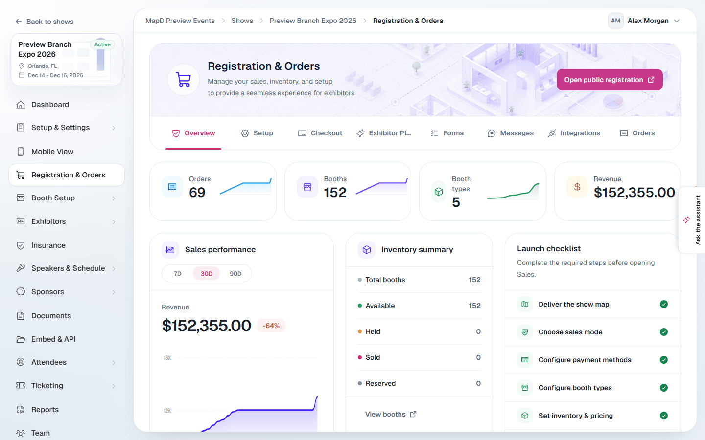 The Registration and Orders overview with order, booth and revenue totals, the inventory summary and the launch checklist